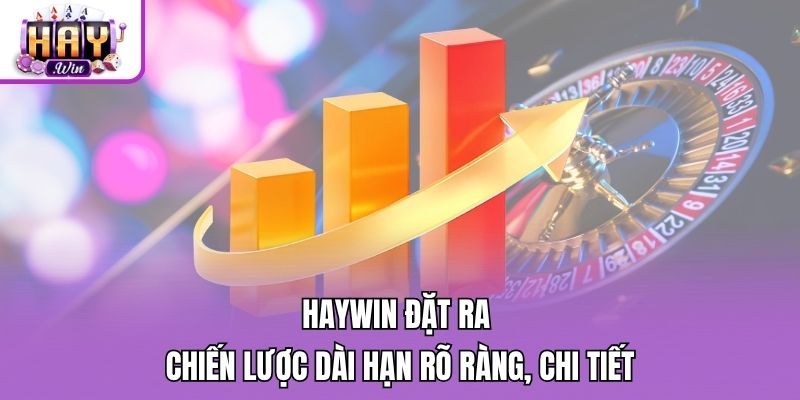 Haywin đặt ra chiến lược dài hạn rõ ràng, chi tiết
